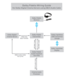 Dolby® Fidelio diagram